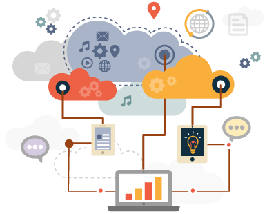 Best ecommerce website developers in Hyderabad, India
